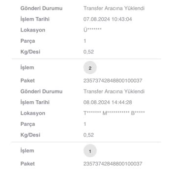 Zara Scotty Fırması Ürünümü Kaybetti!
