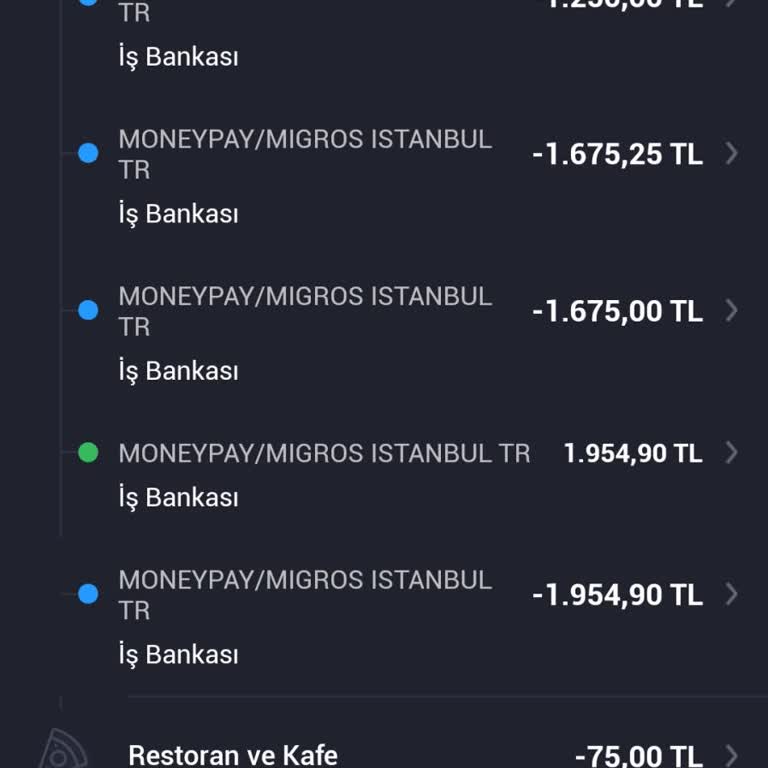 MoneyPay İş Bankası Kredi Kartı Üzerinden Yapılan İzinsiz Para Çekimi