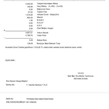 Enpara Ersöz Hukuk Bürosu Tehditli Fazla Para Alması