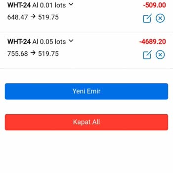 XT Mobile Yanıltıcı Yatırım Tavsiyeleri Ve Kayıplar