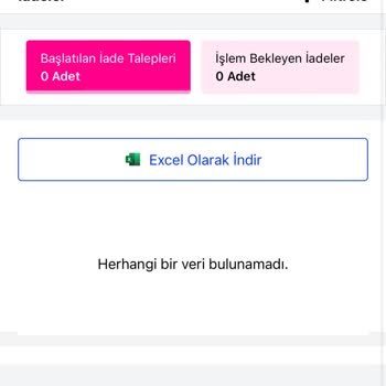 Pazarama Hak Edişimi Yatırmıyor
