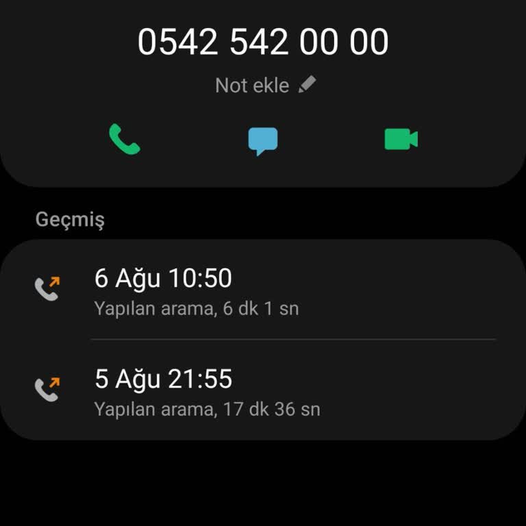 Vodafone Hat Kısıtlama Sorunu Ve Çağrı Merkezi Bekleme Süresi