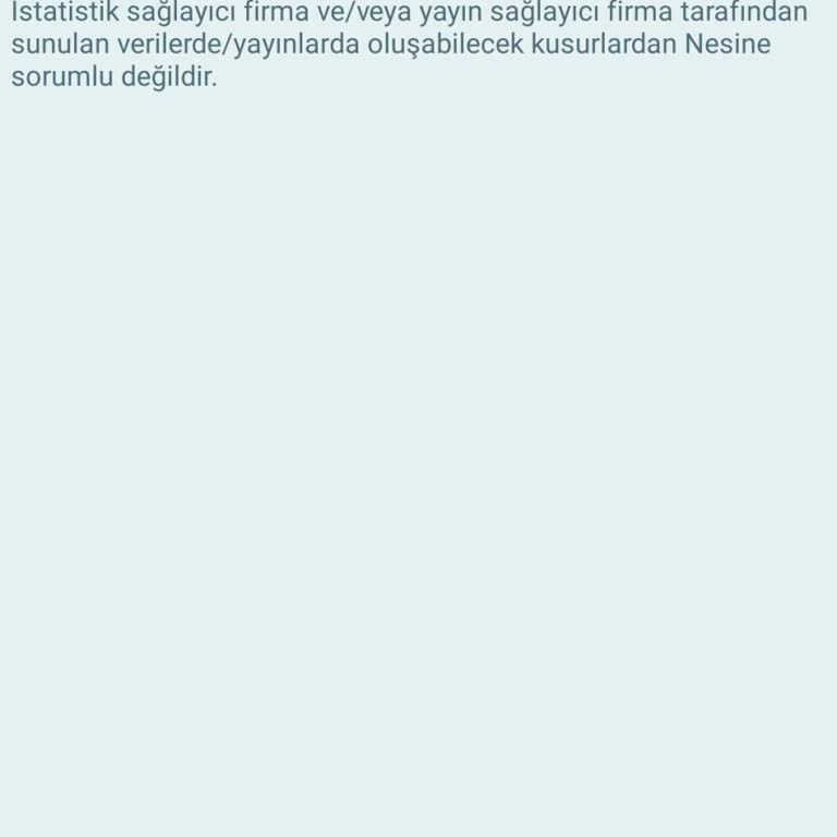 Nesine Sistemde Hata Var