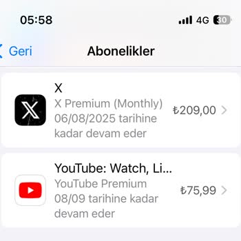 Twitter (X) Premium Abonelik Ücreti