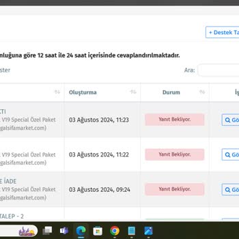 Parantezsoft Yazılım E-ticaret Yazılımında Yaşadığımız Büyük Sorunlar