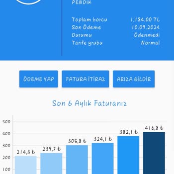 İSKİ Fatura Tutarını Çok Çıkarıyor, Fatura Okuma Aralığı Çok Uzun