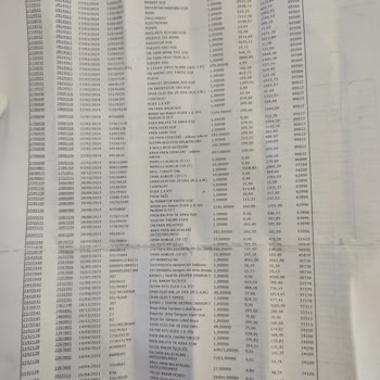 Otokoçtan Araba Almak Pişmanlıktır