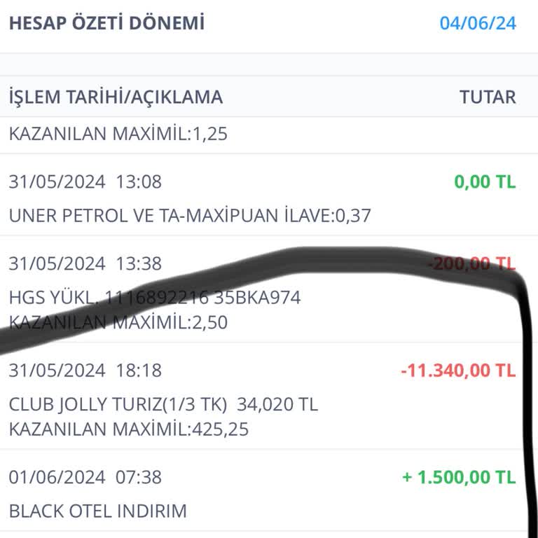 Setur Turizm Ödeme Yapılan Tatil İptal Edildi Ve Ücret İadesi Yapılmadı