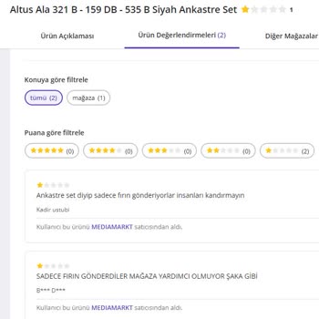 Media Markt Yanıltıcı Ürün Satışı Ve İade Sorunları