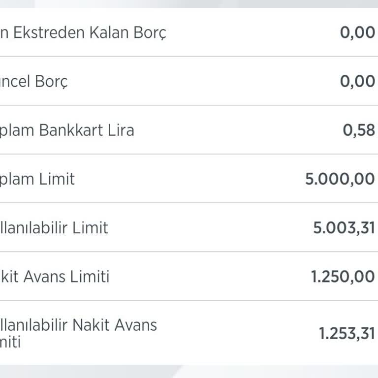 Ziraat Bankası Kayıp Kredi Kartı Başvurumda Yaşadığım Sorunlar