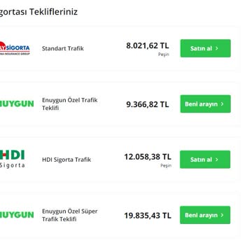 Sigorta Bilgi ve Gözetim Merkezi Zorunlu Trafik Sigortası Rakamlarının Fazla Olması