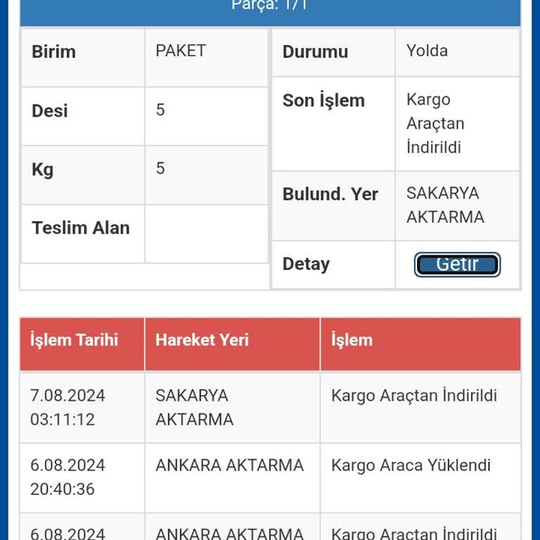 Sürat Kargo Ürün Teslimatında Yaşanan Gecikme Ve Mağduriyet!