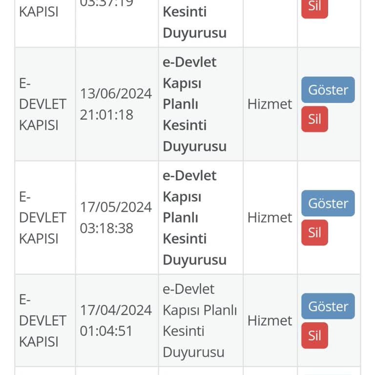 Anadolu Üniversitesi Bilgi Vermeden Kayıt Silinmemeli