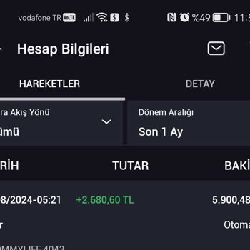TommyLife Eksik Ücret İadesi