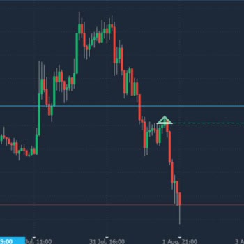 Cloudex Investment Misleading Advice and Loss of Funds