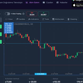 Cloudex Investment Misleading Advice and Loss of Funds