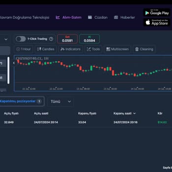 Cloudex Investment Misleading Advice and Loss of Funds