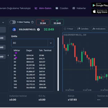 Cloudex Investment Misleading Advice and Loss of Funds