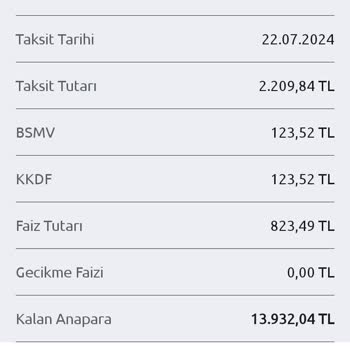 Aktif Bank Kredi Erken Kapama