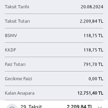 Aktif Bank Kredi Erken Kapama