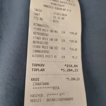 Şok Marketler Reyon İle Kasa Daki Fiyat Farkı