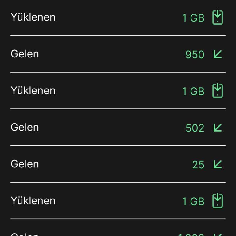 Kim GB İster Hizmet Eksikliği Ve İlgisizlik