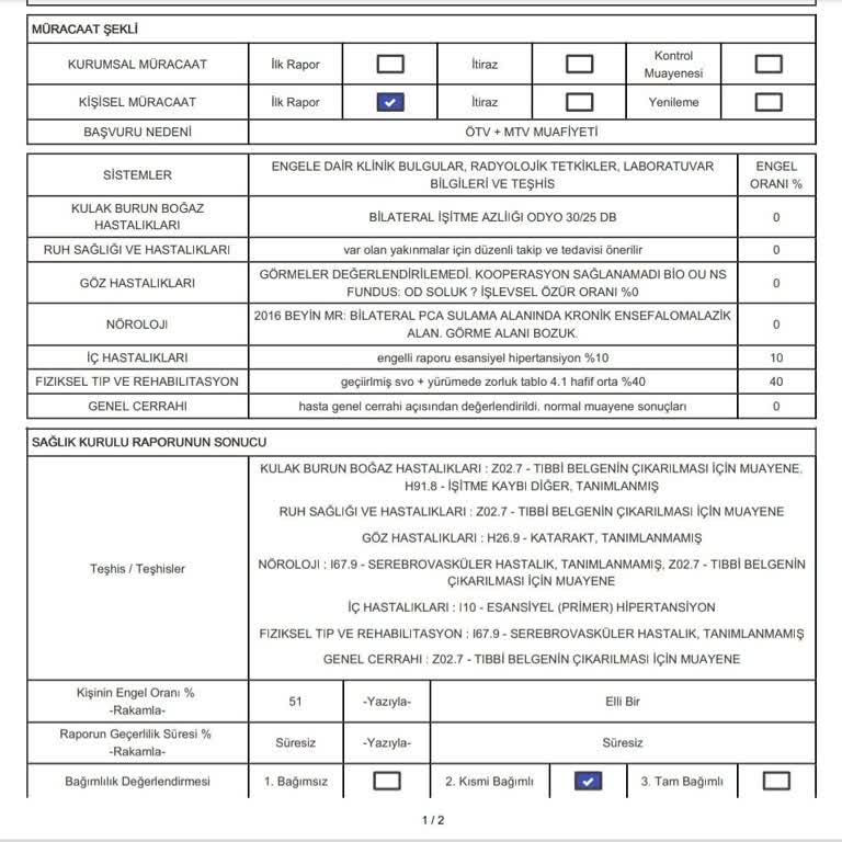 Erbaa Devlet Hastanesi İki Gözü Görmeyen İnsana 0 Oran Verdi!