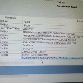Kablo Net TÜRKSAT Teslim Edilen Modem E Ücret Yansıttı