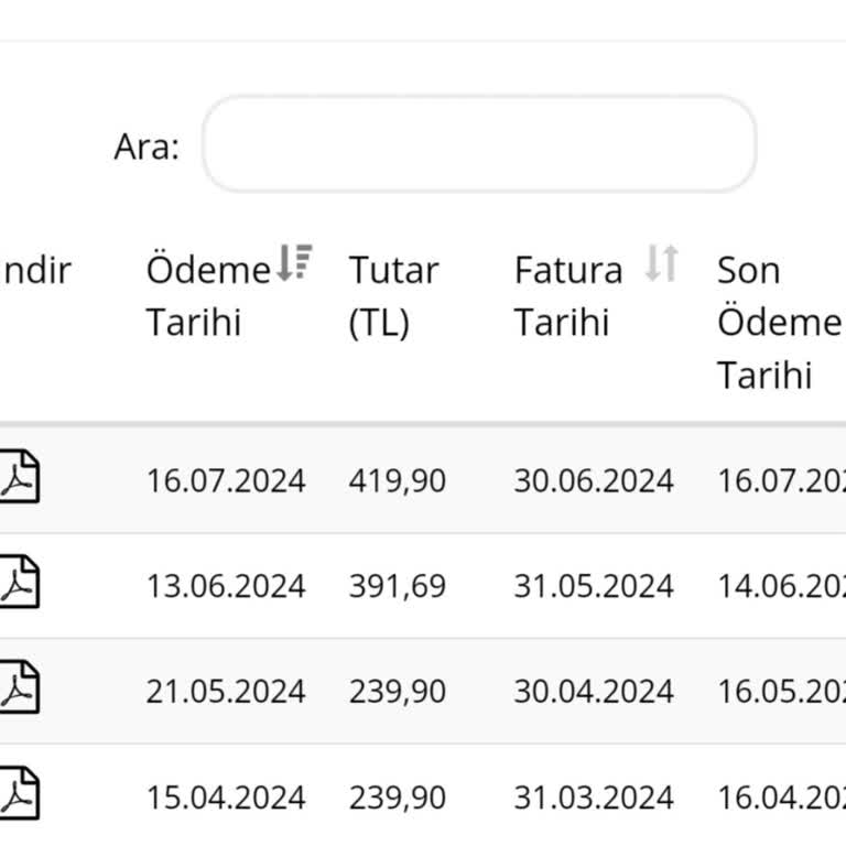 Millenicom Aboneliğinde Beklenmedik Fiyat Artışı Ve İletişim Sorunları