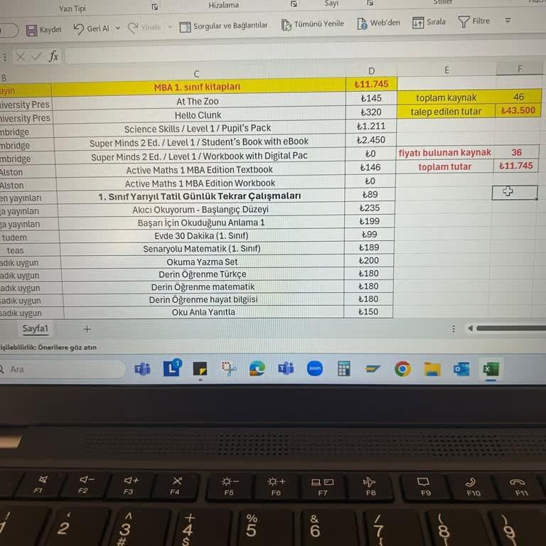 MBA Okulları Kitap Ücretlerinde Fahiş Fiyat Artışı