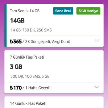 Vodafone Tarife Ücretleri Ve İnternet Miktarı Hakkında Şikayet