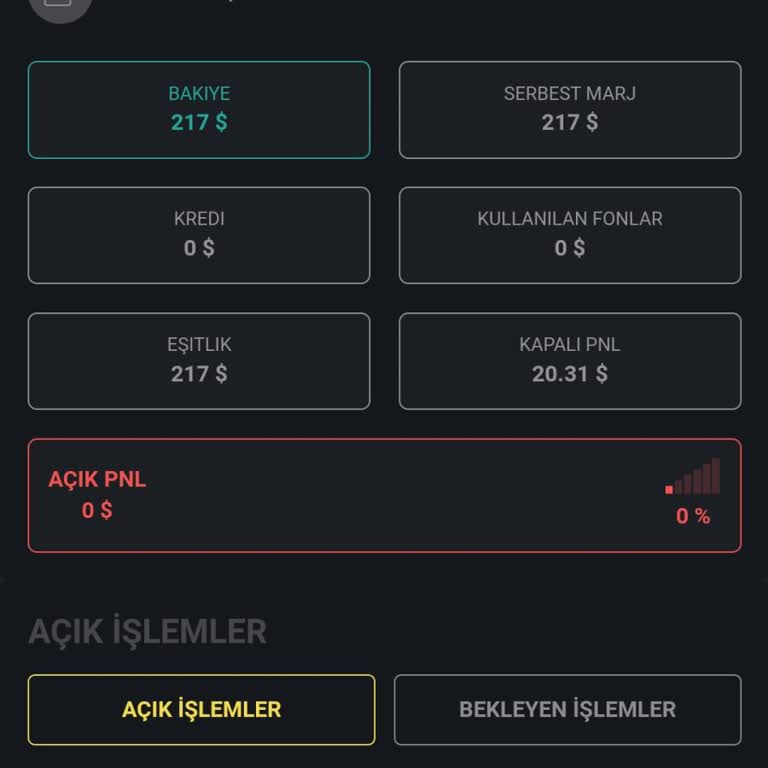 investing.com Yanıltıcı Yatırım Danışmanlığı Ve Israrcı Kredi Talepleri