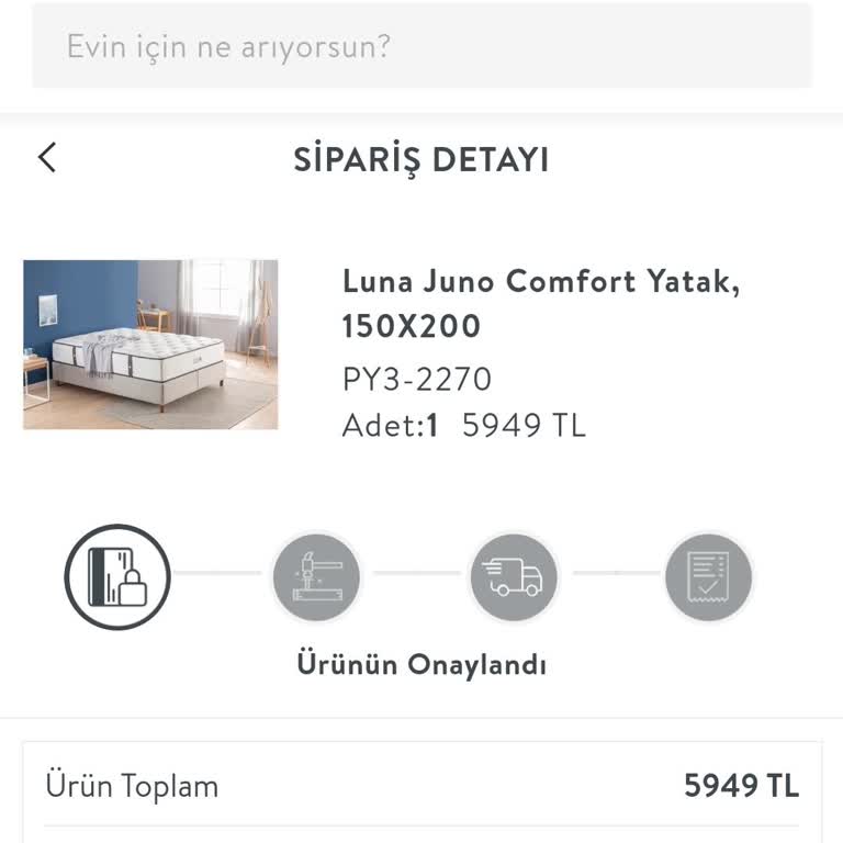 Vivense Teslim Edilmeyen Yatak Siparişi Ve İletişim Sorunları