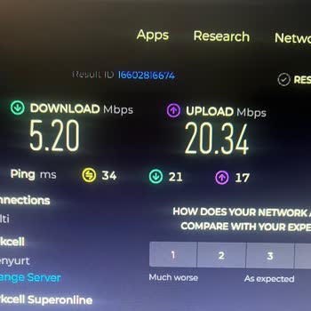 Turkcell Superonline Bağlantı Sorunları Ve Müşteri Hizmetleri Deneyimi