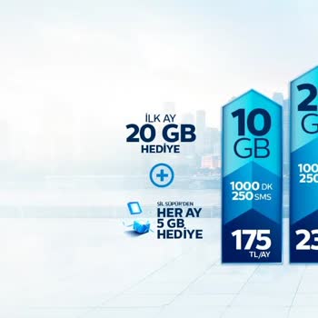 Türk Telekom Prime Mobil Adaletsiz Fiyat Artışı