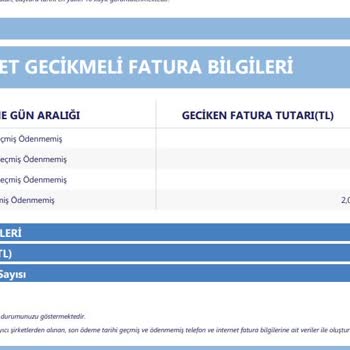 Turkcell Hattı Kapatma Sonrası Beklenmedik Borç Sorunu