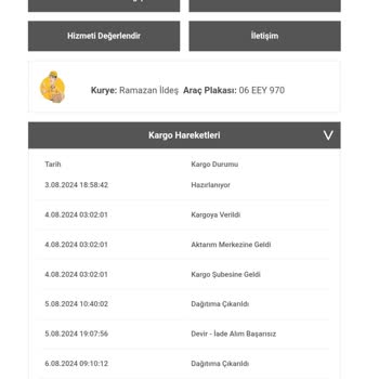 A101 İade Kargo Şikayeti Ve Bir Günde Kargo