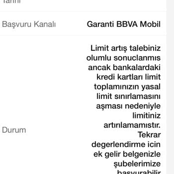 Garanti BBVA Garanti'nin Kredi Kartımın Limitini Arttırmaması