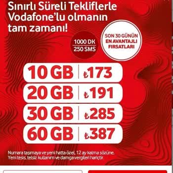 Vodafone Tarife Değişikliği Ve Adil Fiyatlandırma Talebi