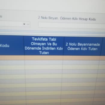 Zirve Yazılım Zirve Eksiklikleri Güncelleme Olacak Diye Her Şeyi Bir Sepete Atıyor.