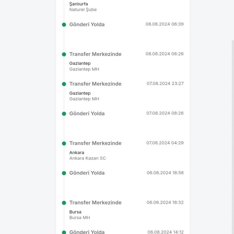 Trendyol Express Kargom Yanlış Yere Gönderildi, Mağduriyet Yaşıyorum