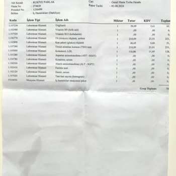 Anadolu Hayat Sağlık Sigortası Mağduriyeti