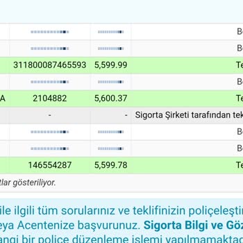 SBM Mi Aldatıyor Sigorta Acenteleri Mi?