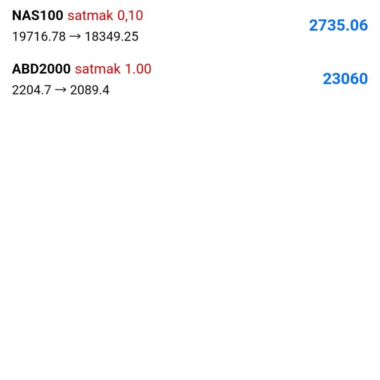 Inveo Kesinlikle İnanma Yın!