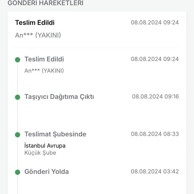 Trendyol Express Ürünüm Yok Neden Kayıtlı