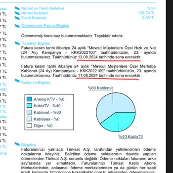 Kablo Net Onayım Olmadan Taahhüdümü Yenilemiş