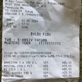 A101 Kasa Ve Raf Fiyat Farkı