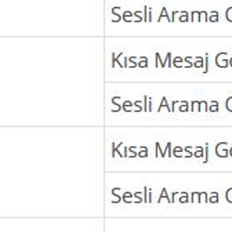Vodafone Altyapı Sorgulaması Sonrası İstenmeyen SMS Sorunu