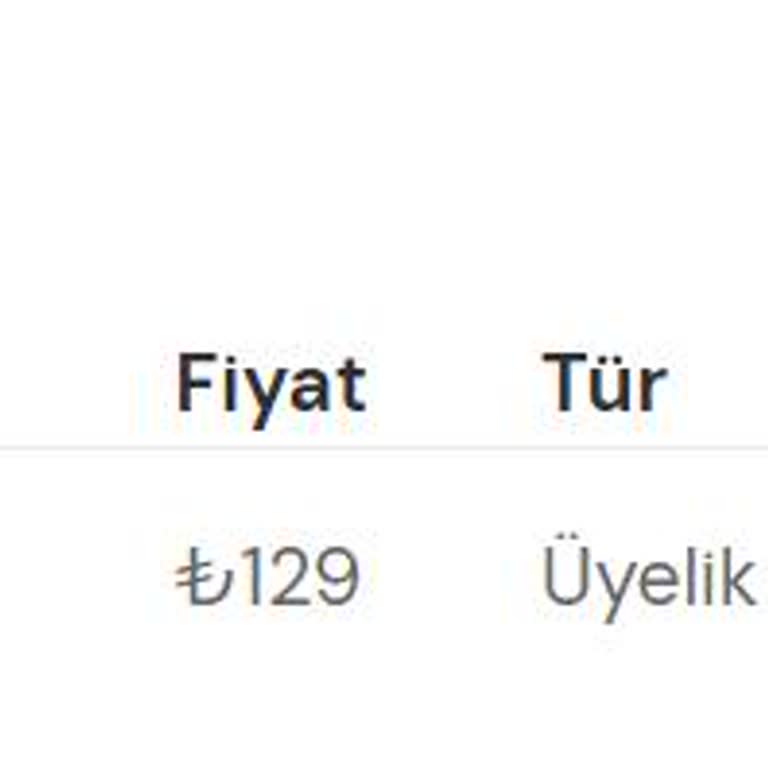 Mubi Türkiye Üyeliğimi İptal Et Lütfen