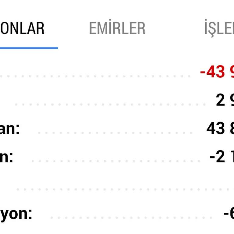 Bal Fx Forexten Şikayetçiyim